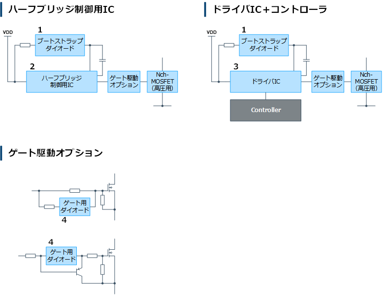 大型パネル/デジタルサイネージ > Nch-MOSFET駆動回路 | 半導体